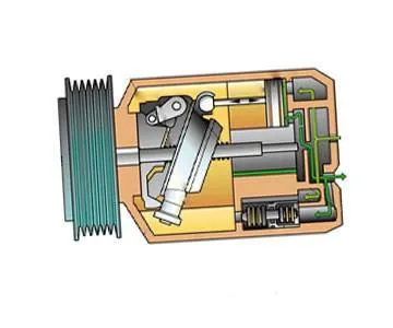 Принцип работы и устройство кондиционерного компрессора