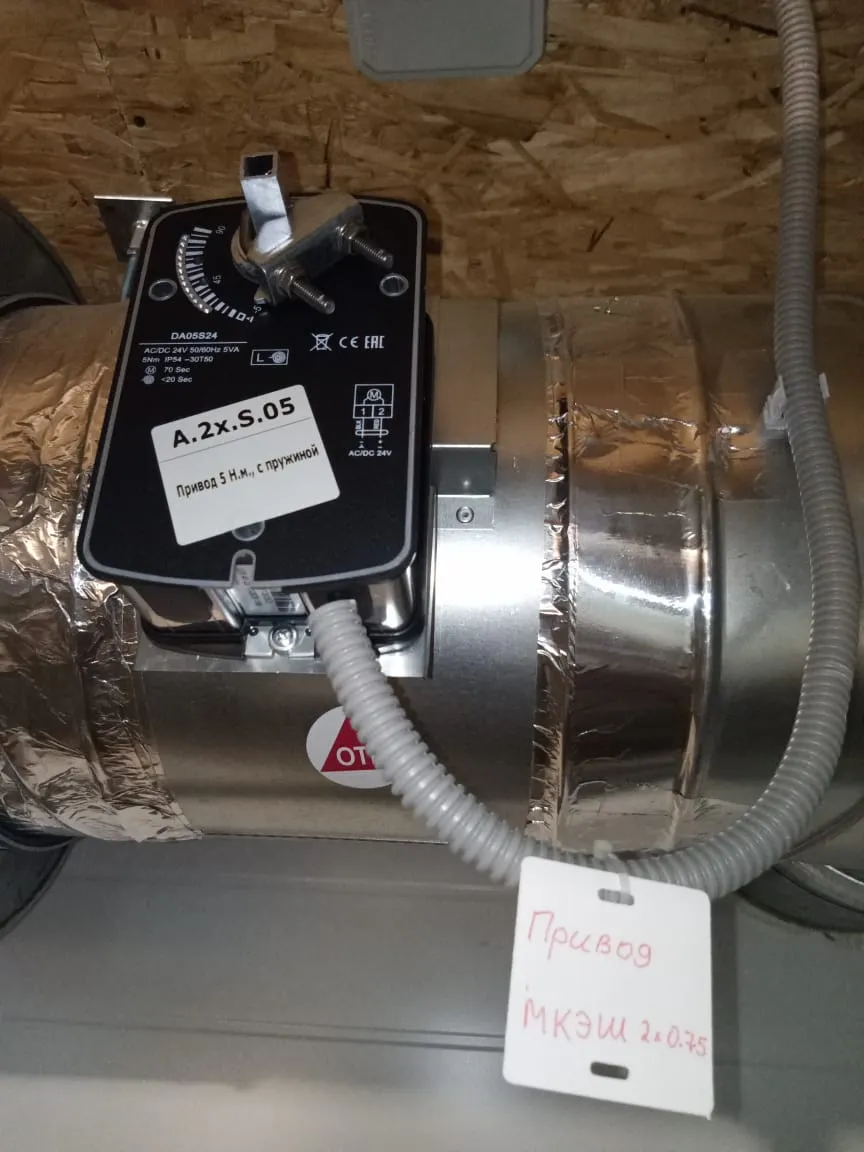 Производство Гатчина Производство Гатчина