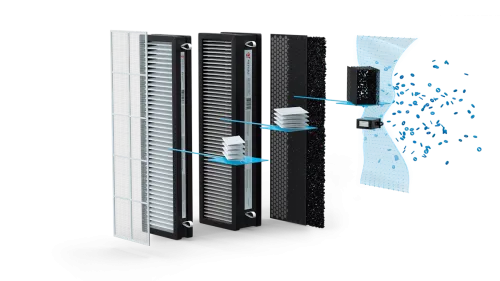 Royal Clima BREZZA RCBH-150 LUX