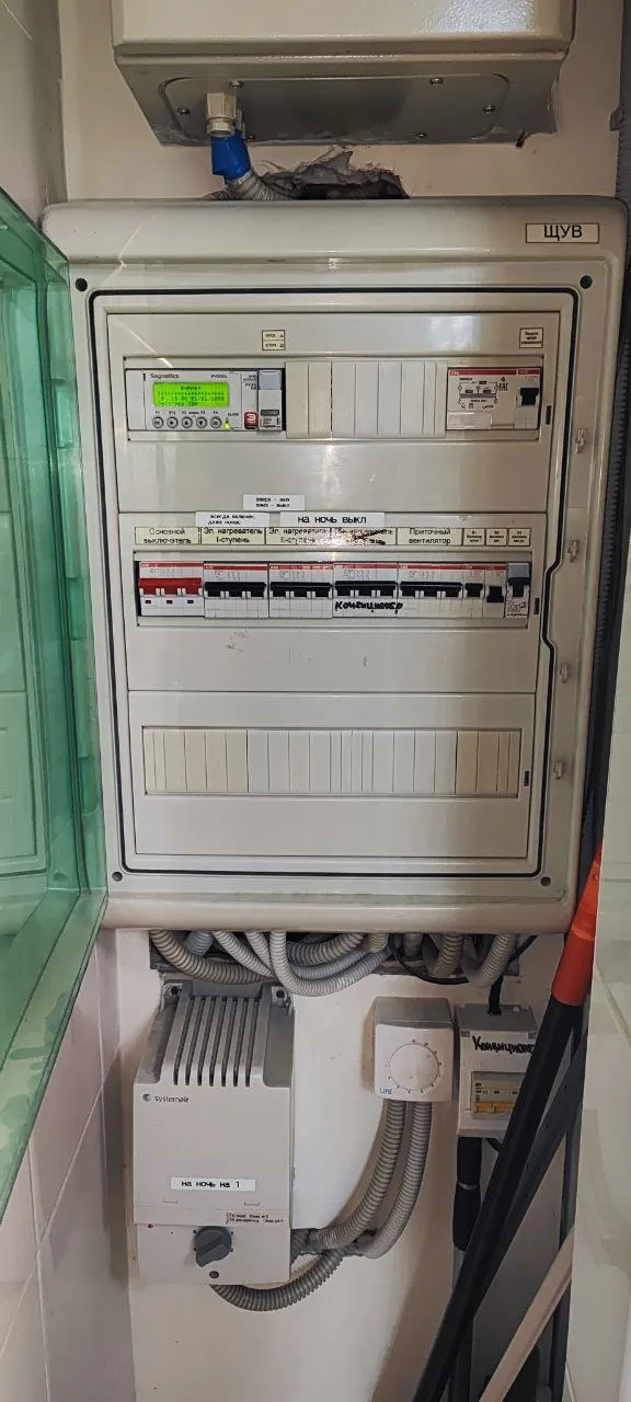 "Додо Пицца" Красное село "Додо Пицца" Красное село