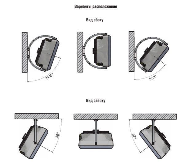 Тепловентилятор Терма T-Heat AC-1