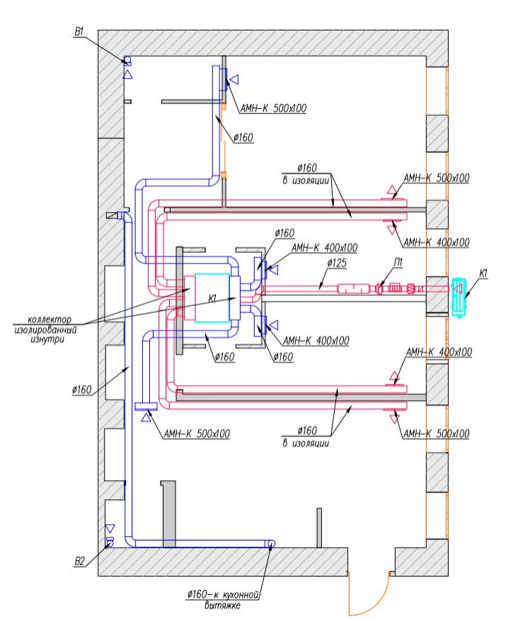 Синопская квартира Синопская квартира