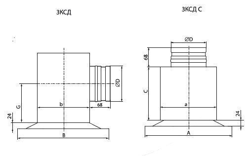 Потолочные диффузоры Арктос 4 АПН 450х450 + 3 КСД М