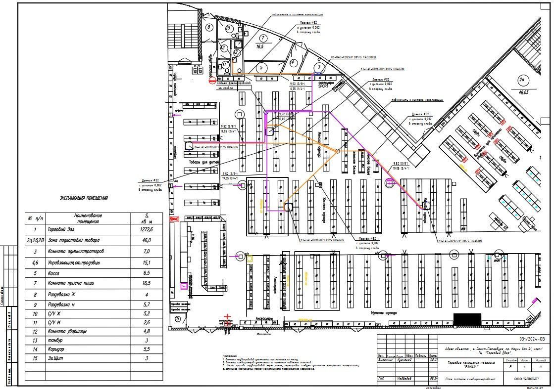 «FAMILIA» пр.Науки ТЦ Торговый Двор «FAMILIA» пр.Науки ТЦ Торговый Двор
